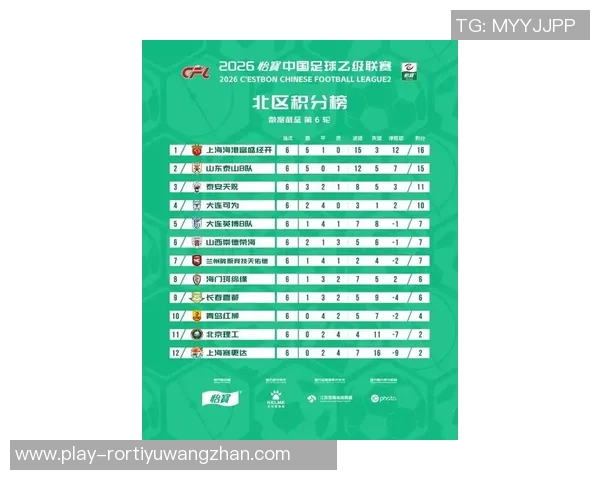 2026年3月份新闻飞盘灵活性实力榜单权威发布揭示各队实力排名与发展潜力